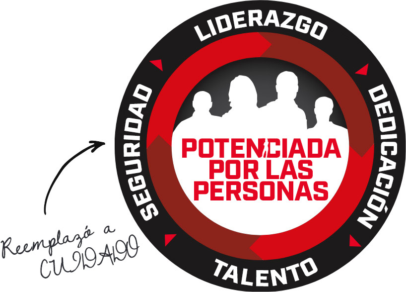 Potenciados por las personas Potenciados por las personas